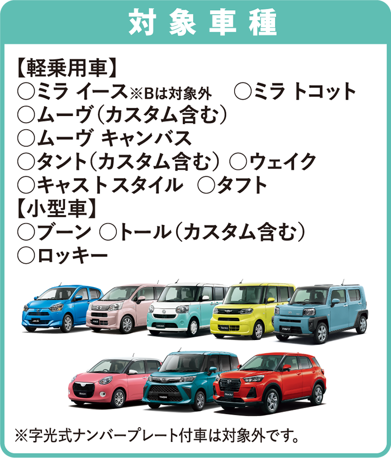 対象車種